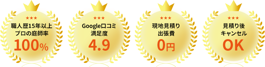 職人歴15年以上プロの庭師率100% Google口コミ満足度4.9 現地見積り出張費0円 見積り後キャンセルOK