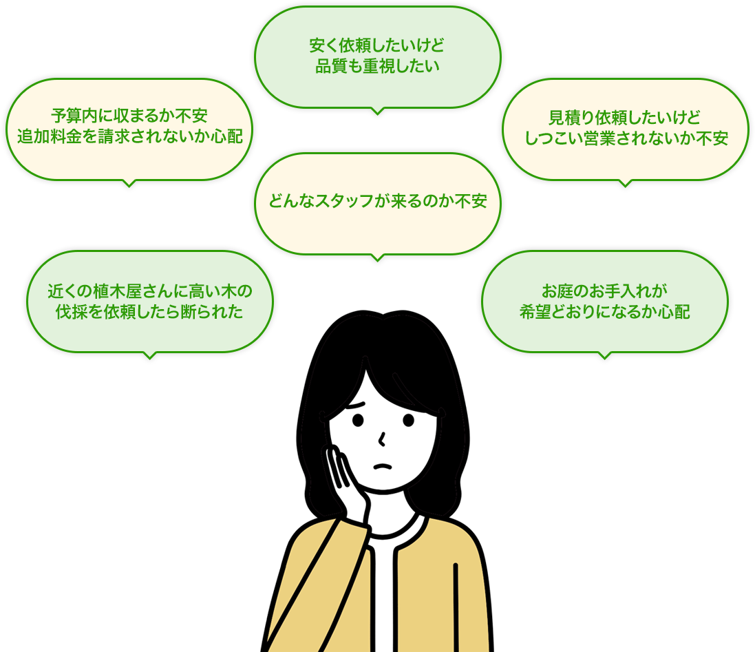 安く依頼したいけど品質も重視したい 予算内に収まるか不安 追加料金を請求されないか心配 近くの植木屋さんに高い木の伐採を依頼したら断られた どんなスタッフが来るのか不安 見積り依頼したいけどしつこい営業されないか不安 お庭のお手入れが希望どおりになるか心配