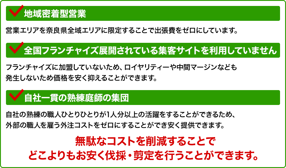 地域密着型営業 全国フランチャイズ展開されている集客サイトを利用していません 自社一貫の熟練庭師の集団